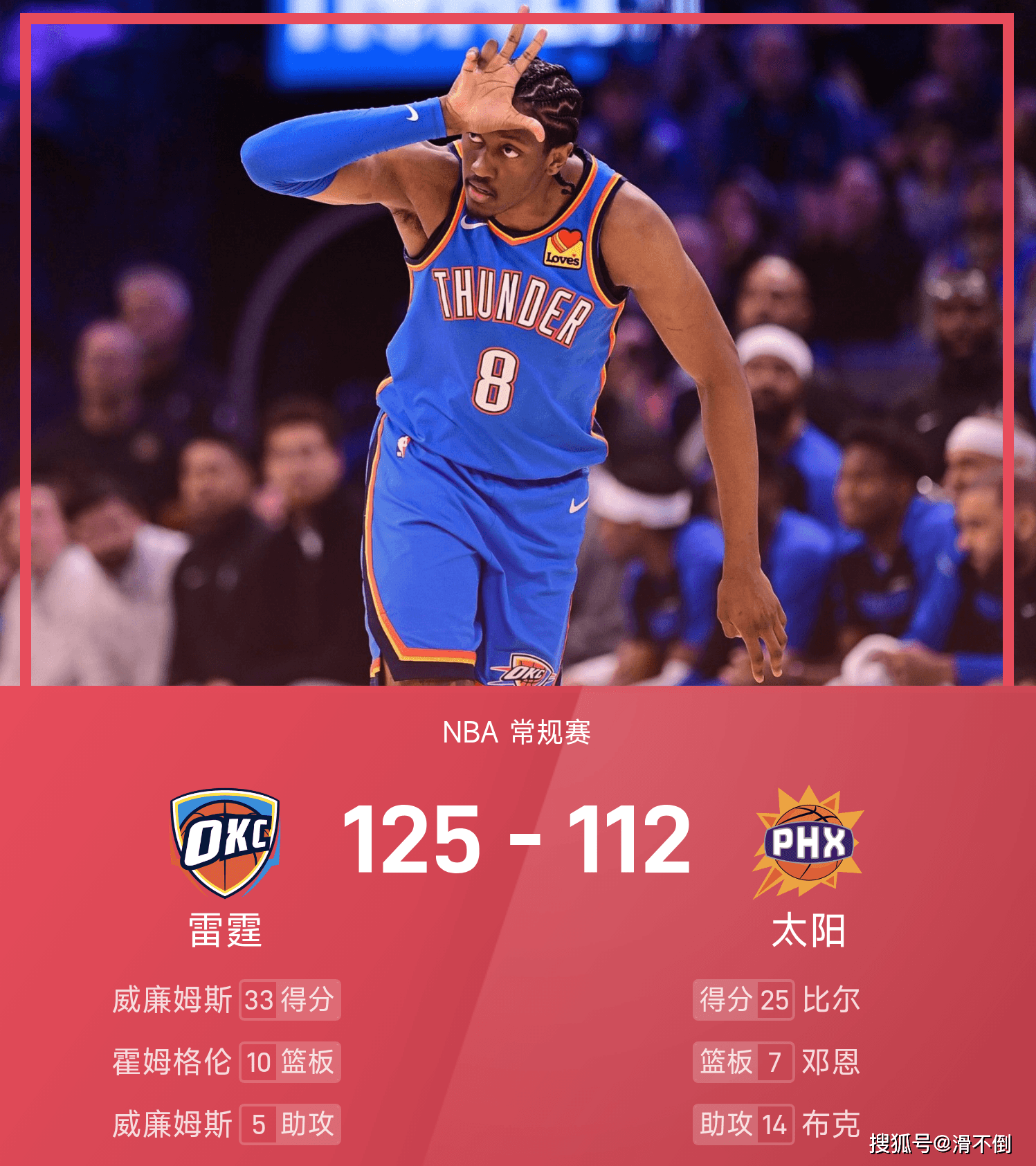 华体会体育华盛顿奇才清晨内部沟通俄克拉荷马雷霆加时末段迎来里程碑，今晨波士顿凯尔特人手感冰凉都惊呆了的简单介绍